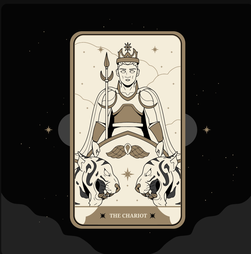 Leitura de 10 fatos futuros